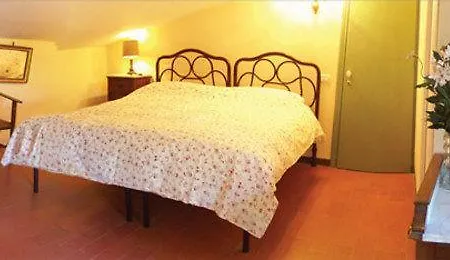 Il Vigneto Alloggio per agriturismo Spoleto